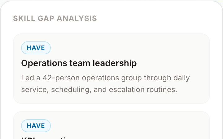 Skill gap analysis: what you have, partially have, or are missing